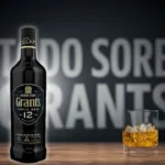 Todo sobre grants