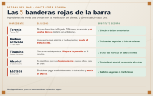 img blog 5 banderas